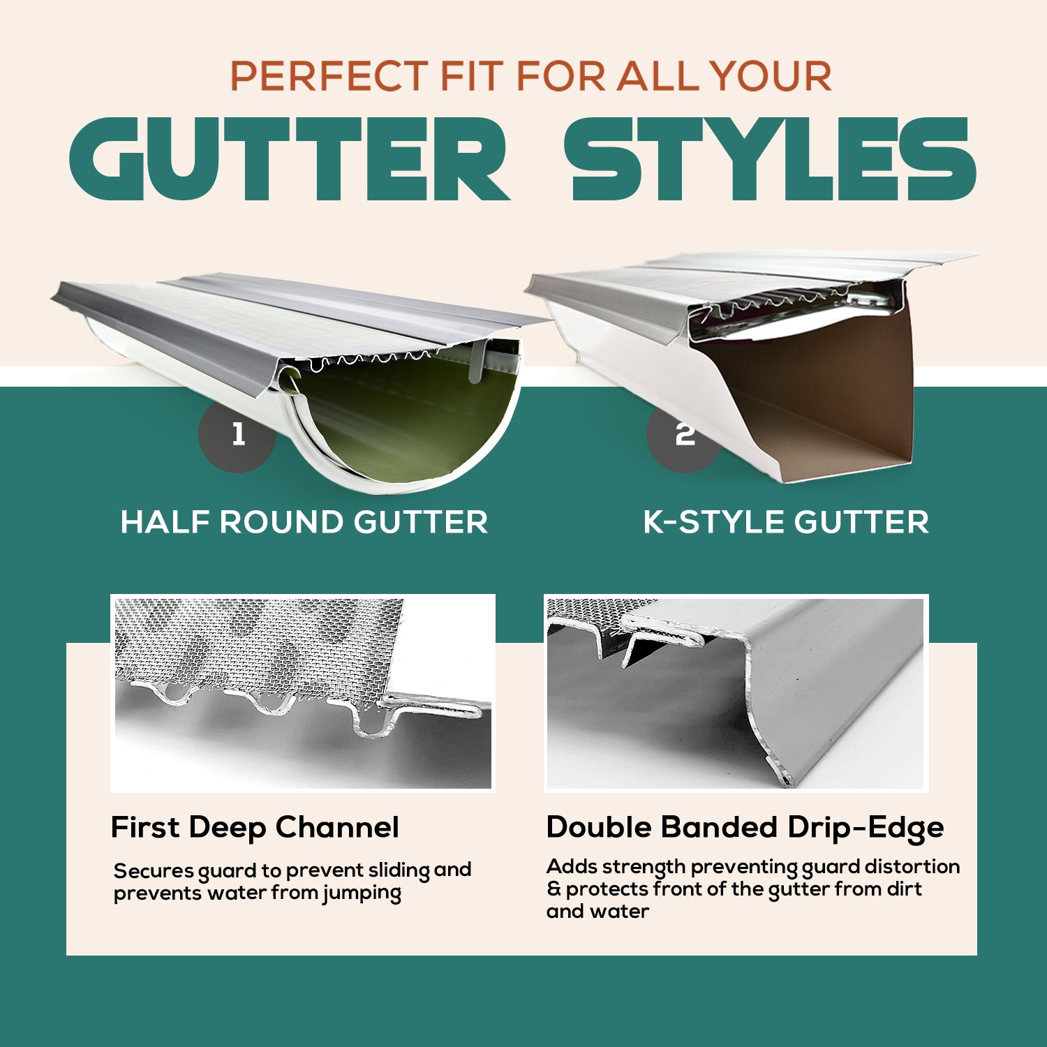 5 inch LEAF4GO Micromesh Gutter Guards - Colors