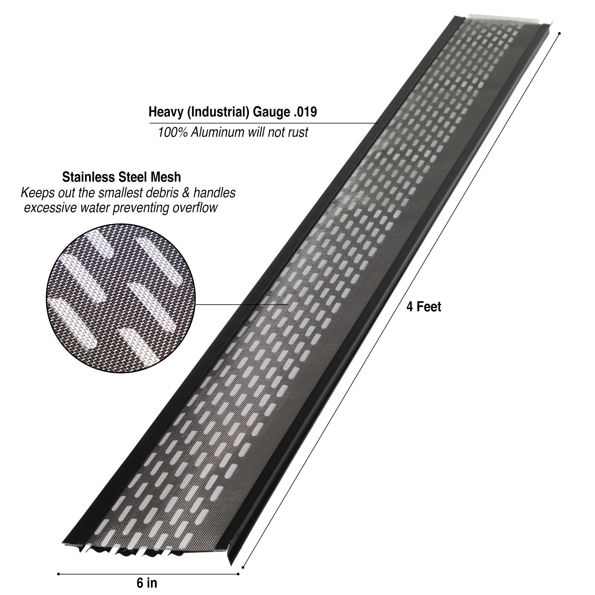 6" inch LEAF4GO DIY Micromesh. Fits 6"  K-Style and Box Gutters. $4.36 per feet.