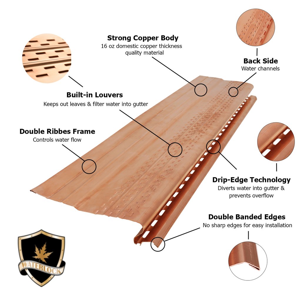 Half Round Pro Gutter Guards Copper Strong copper body built-in louvers double ribbes frame drip-edge technologogy double banded edges